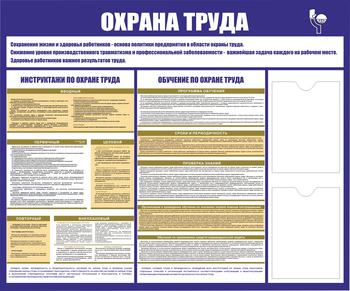 С160 Стенд охрана труда (1200х1000 мм, пластик ПВХ 3мм, Прямая печать на пластик ) - Стенды - Стенды по охране труда - Магазин охраны труда Протекторшоп