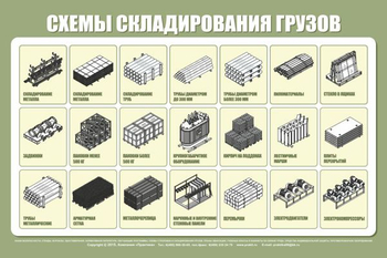 Схема складирования грузов st18 - Схемы строповки и складирования грузов - Магазин охраны труда Протекторшоп