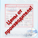 пластиковые информационные таблички на заказ в Новороссийске